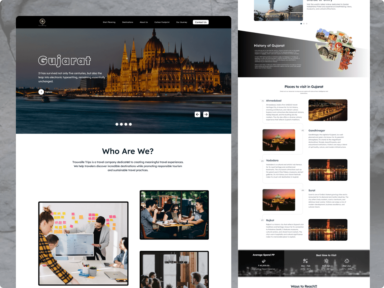 Trouvaille Trips Gujarat destination website across desktop layouts