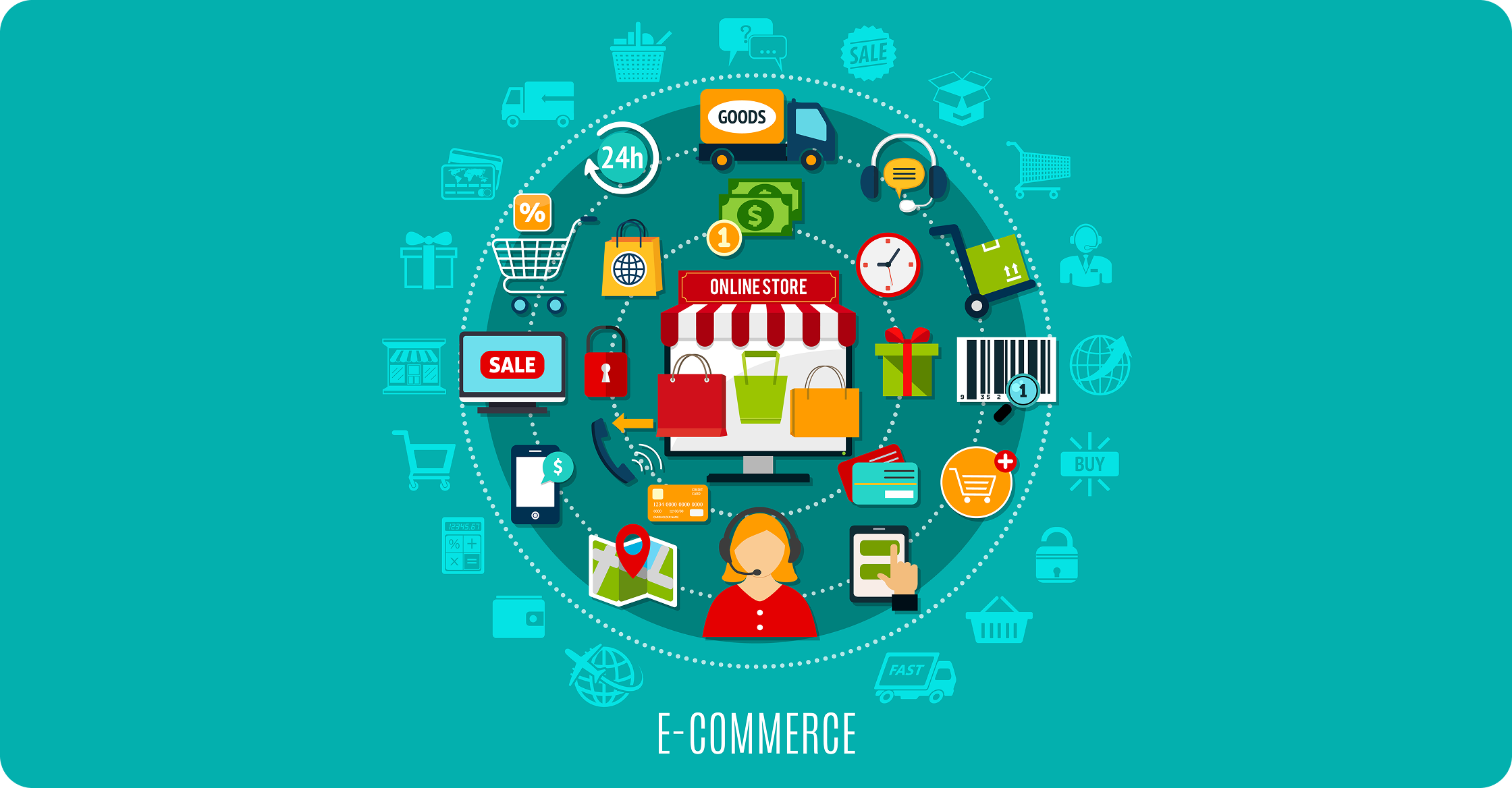 Ecommerce ecosystem illustration